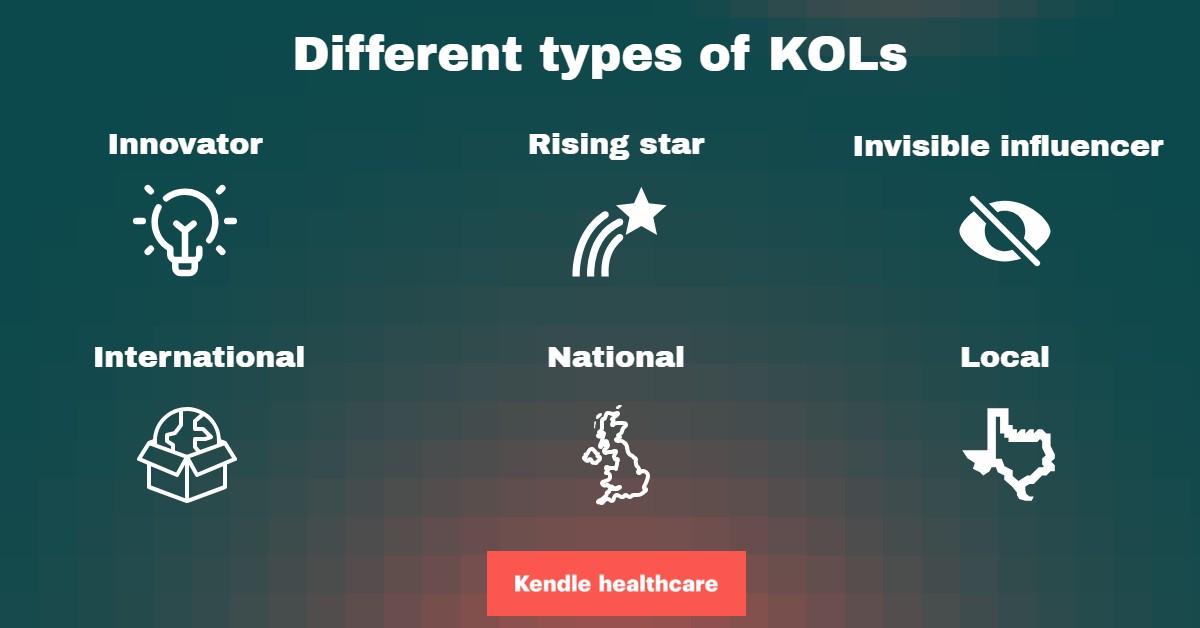 Categories of KOLs 1